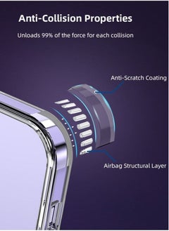 Neutral Protection Package for Apple iPhone 13  - Image 2
