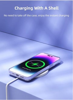 Neutral Protection Package for Apple iPhone 13  - Image 3
