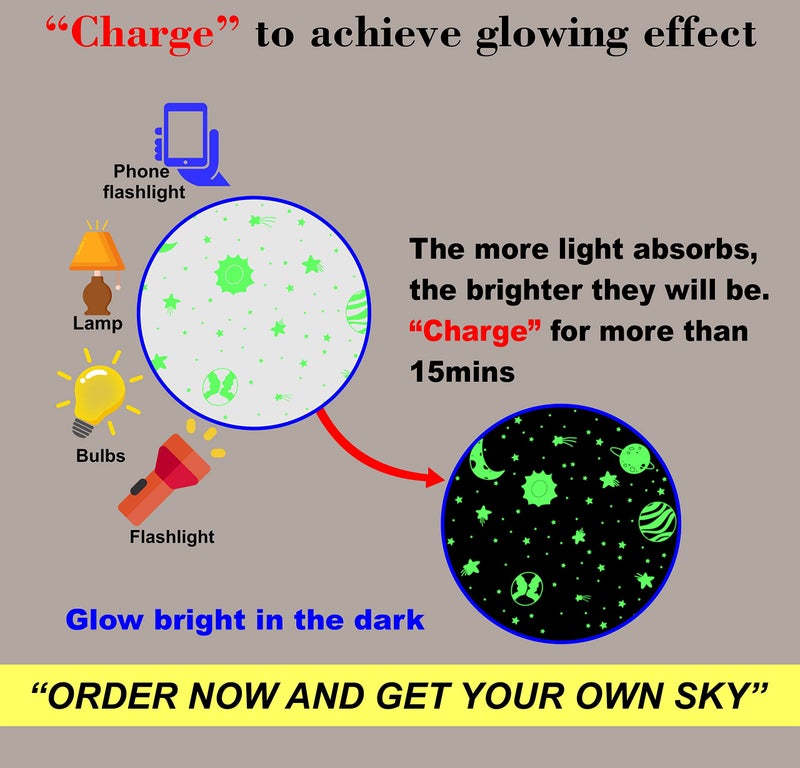 Dreamkraft Glow in The Dark Half Moon with Saturn and Space Elements Decorative Stickers - 178 Total Radium Vinyl Stickers - Image 3