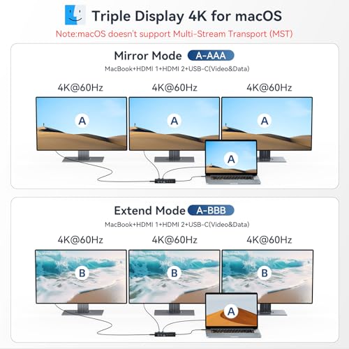 ANYOYO USB C Docking Station, 14 in 1 USB Hub for 3 Monitors, Dual 4K@60Hz HDMI & USB-C Video, 4xUSB-C(10Gbps),3X USB-A, Ethernet, SD/TF& 3.5mm Audio – Multiport Adapter for Lenovo/Dell/HP (Gray) - Image 5