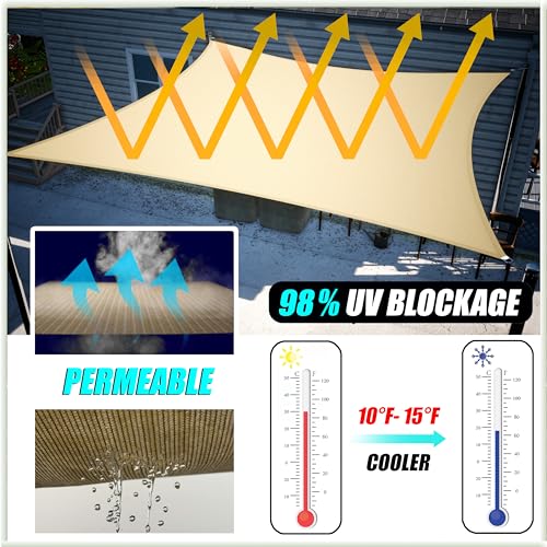 Amgo 10' x 20' Grey Rectangle Sun Shade Sail Canopy Awning UPF50+ AGTAPR1020, 95% UV Blockage, Water & Air Permeable, Commercial and Residential, 3 Years Warranty (We Make Custom Size) - Image 5