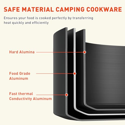 D LIAN DONG Camping Cookware Camping Cooking Set, Non-Stick Hard-Anodized Aluminum Pot & Pan with Kettle, 2 Forks Knives Spoons, 2 Plates & Folding Cups, Compact Backpacking Cookware for 2-3 People, Camping Gift - Image 5