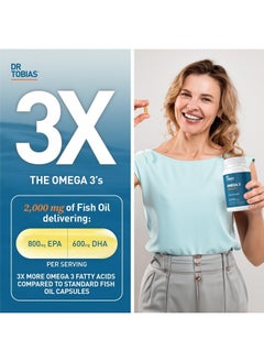 Dr. Tobias Omega 3 Fish Oil, 2000mg Triple Strength Omega 3 Supplement with 800mg EPA 600mg DHA Per Serving, Fish Oil Omega 3 Supplements for Heart, Brain & Immune Support, 90 Softgels, 45 Servings  - Image 2