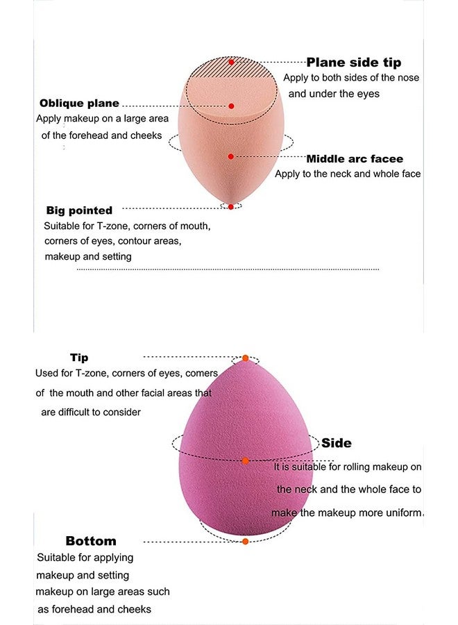 COSLUXE Makeup Sponge Set Beauty Blender With Egg Case, Soft Sponge For Liquid Foundation, Creams, And Powders，Latex Free Wet And Dry Makeup (Pink Series, 4 Pcs) - Image 4
