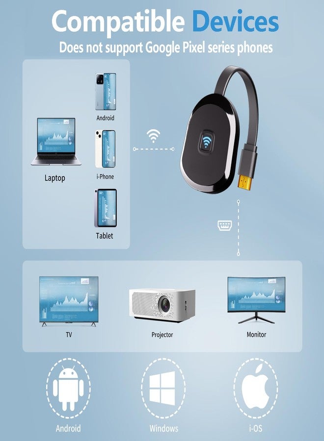 HRpart 4K Wireless HDMI Display Adapter,TV Adapter for The APP YouTube,for i-Phone, i-Pad, Android, Tablet, Laptop,Windows to HDTV/Monitor/Projector, Compatible Miracast, AirPlay, DLNA - Image 3