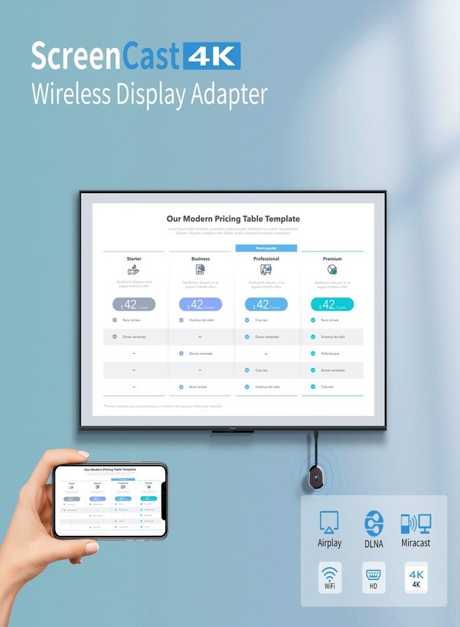 HRpart 4K Wireless HDMI Display Adapter,TV Adapter for The APP YouTube,for i-Phone, i-Pad, Android, Tablet, Laptop,Windows to HDTV/Monitor/Projector, Compatible Miracast, AirPlay, DLNA - Image 2