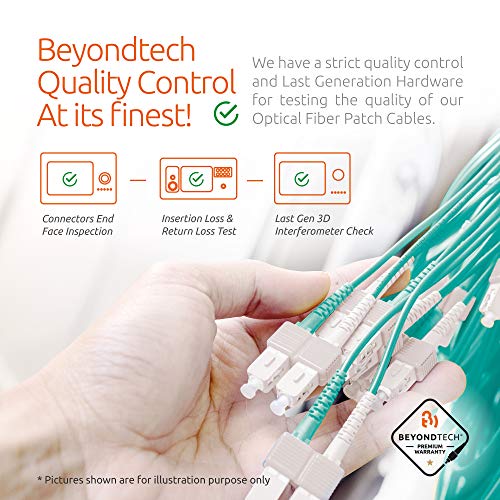 BEYONDTECH 5m (16.4ft) LC to LC Fiber Patch Cable – (2-Pack) UPC Multimode Duplex Fiber Optic Cable – 50/125µm core, Compatible with OM3 – 10G LSZH PUREOptics Series - Image 5
