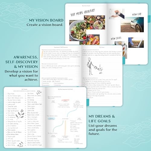Legend Planner – Weekly & Monthly Life Planner to Hit Your Goals & Live Happier. Organizer Notebook & Productivity Journal. A5 (Turquoise) - Image 4