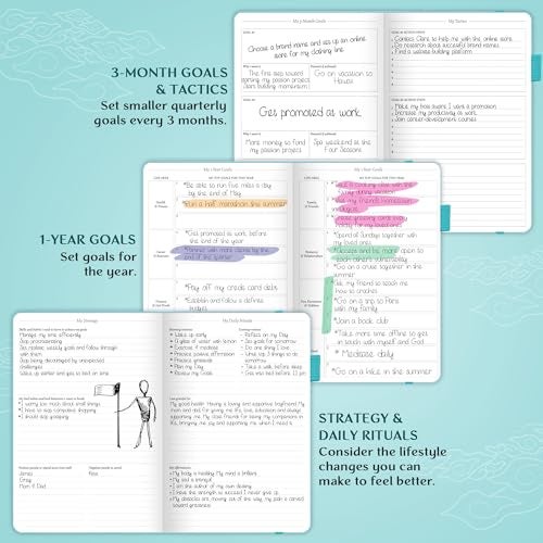 Legend Planner – Weekly & Monthly Life Planner to Hit Your Goals & Live Happier. Organizer Notebook & Productivity Journal. A5 (Turquoise) - Image 5