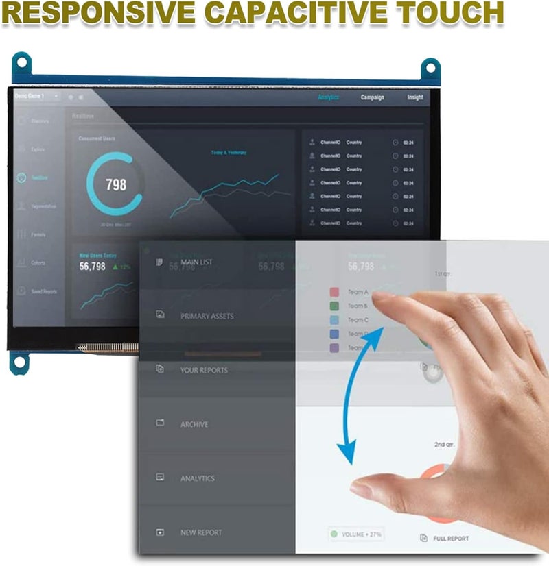 كلاراكو شاشة لمس سعوية 7 بوصة، شاشة LCD تعمل باللمس، منفذ HDMI، دقة عرض فائقة الوضوح 1024×600، متوافقة مع Raspberry Pi، تدعم أنظمة تشغيل Windows 7/8/10، تدعم اللمس من 5 إلى 5 بوصات - Image 2