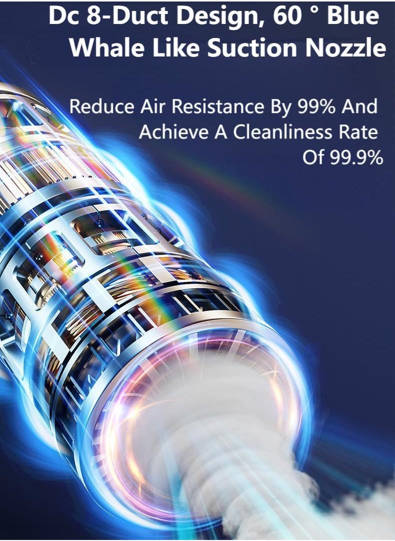 SUITU Portable Car Dual-use Cordless Vacuum Cleaner, Home Multi-function 63000Pa Strong Suction Handheld Blowers  - Image 4