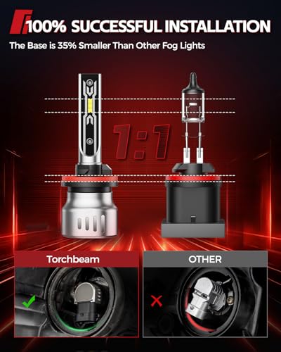 Torchbeam 880 LED Fog Light Bulbs or DRL 12000LM 6500K Cool White 11Mini Size 880885893899 LED Fog Lights 60000HRS Lifespan For Cars Trucksand SUVsPack of 2 - Image 3