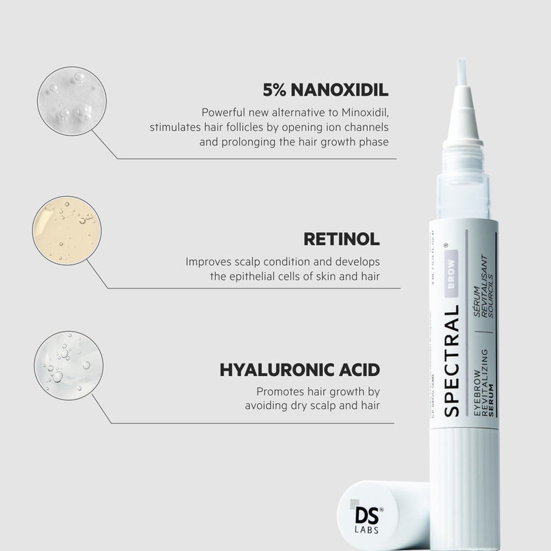 DS LABORATORIES DS Labs Spectral.BROW Eyebrow Conditioning Serum - Supports Fuller, Thicker, Looking Brows, with Nanoxidil, Retinol & Hyaluronic Acid, Paraben Free, Sulfate Free, Cruelty Free - Image 4