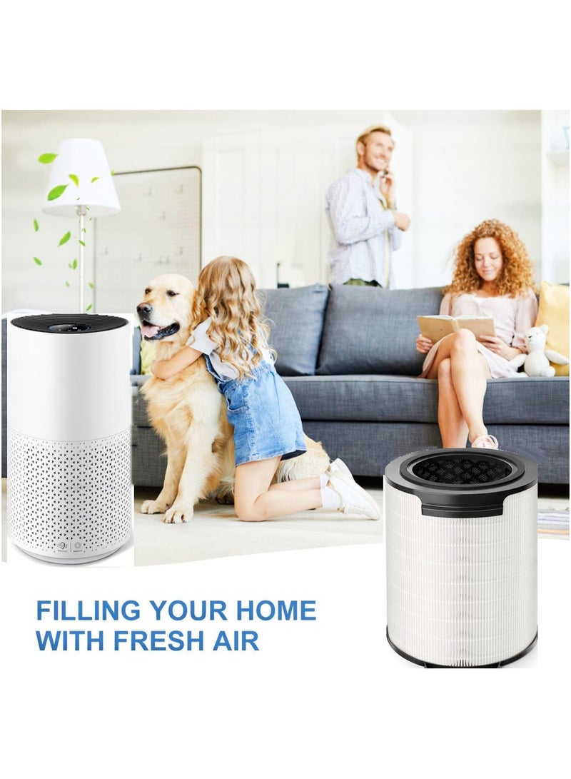 Philips Avent Philips 3-in-1 NanoProtect HEPA Filter FY1700/30 for AC1715 Air Purifier – Replacement Filter with Pre-Filter, HEPA & Active Carbon for Dust, Allergens & Odor Removal - Image 3