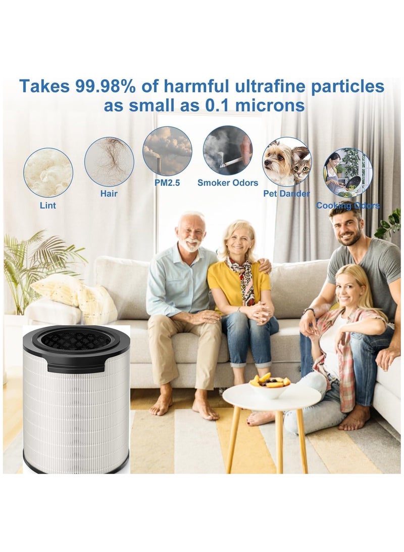 Philips Avent Philips 3-in-1 NanoProtect HEPA Filter FY1700/30 for AC1715 Air Purifier – Replacement Filter with Pre-Filter, HEPA & Active Carbon for Dust, Allergens & Odor Removal - Image 4