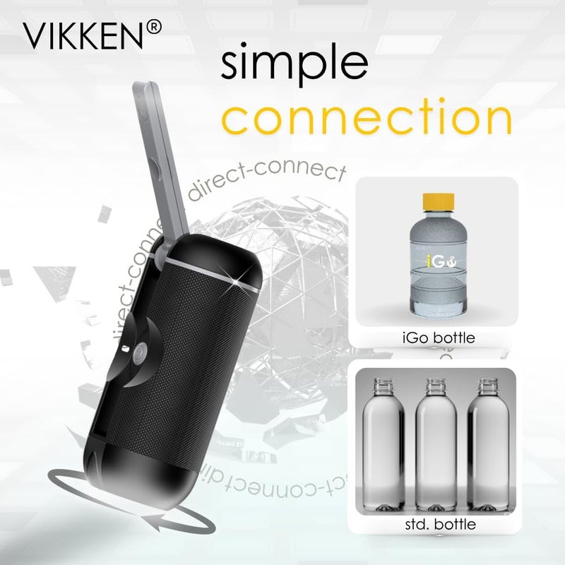 VIKKEN Store ® 250ml iGo X Portable Travel Bidet USB-Type C Rechargeable Electric Mobile Handheld Ultra Strong Water Spray Personal Hygiene Self Care for Women & Men - Image 3