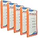 NOVAMEDIC Pack of 5 First Aid Padded Universal Aluminum Splints 36 inch Brace for Splinting Hands Legs Wrist Ankle and Fractured or Injured Limbs Flat Folded Waterproof - Image 1