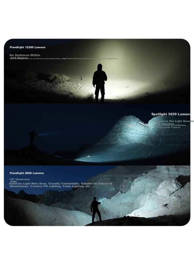 Wuben X1 Pro High-power Flashlight Outdoor Long-range Super Bright Portable Hiking Mountaineering Rechargeable Spotlight White - Image 3
