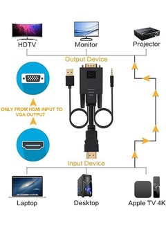 Koodmax - HDMI To VGA Cable 3.5mm Audio and USB Power Supported - 1080P - 2 Meters  - Image 5