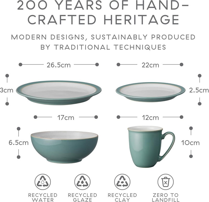 Denby  Elements Fern Green Dinner Set For 14 Piece Ceramic Tableware  Dishwasher Microwave Safe Crockery Single Place Setting  1 x Dinner Plate 1 x Small Plate 1 x Cereal Bowl 1 x Coffee Mug - Image 5