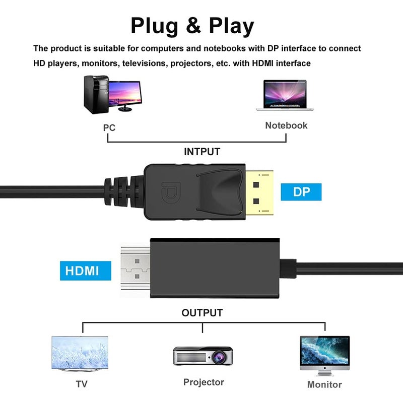 FENTICO Display Port DP Male to HDMI Cable Male Port 1080P 1.8 m HDMI Cable (Compatible with HDTV, Smart-TV, Projector, Laptop, Desktop, HD-Monitor, Gaming Device, (Black) - Image 4