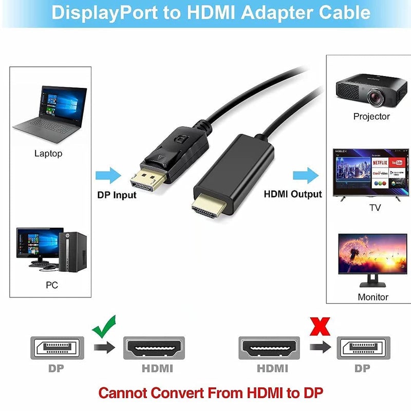 FENTICO Display Port DP Male to HDMI Cable Male Port 1080P 1.8 m HDMI Cable (Compatible with HDTV, Smart-TV, Projector, Laptop, Desktop, HD-Monitor, Gaming Device, (Black) - Image 5
