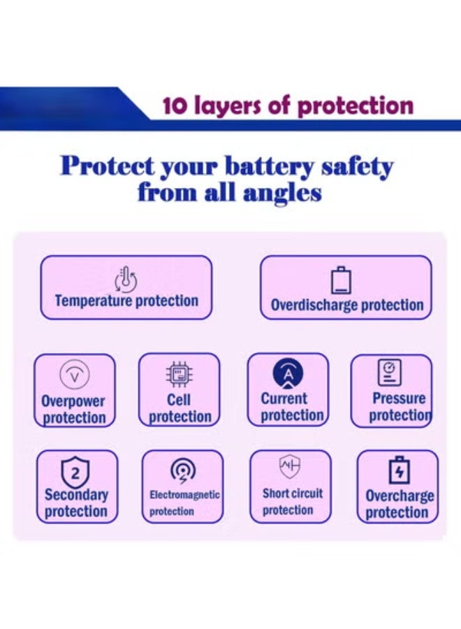 بطارية لاب توب بسعة 45 واط ساعة لأجهزة بروبوك – طاقة تدوم وطريقة خفيفة الوزن – متوافقة مع موديلات متعددة - Image 3