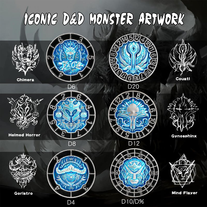 DNDND 7-in-1 Spinner Dice Cube with Gift Box â€“ Goristro and Couatl Themed D&D Collector's Set for TTRPG, Ideal Gift for Dungeon Masters and Players (Silver & Blue ) - Image 4