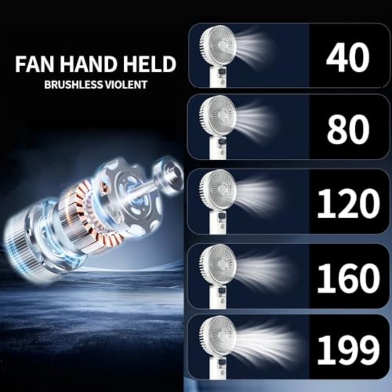 Rechargeable handheld high-speed wind turbine fan, outdoor portable small fan, with power and gear display, suitable for work, life, study, etc. - Image 2