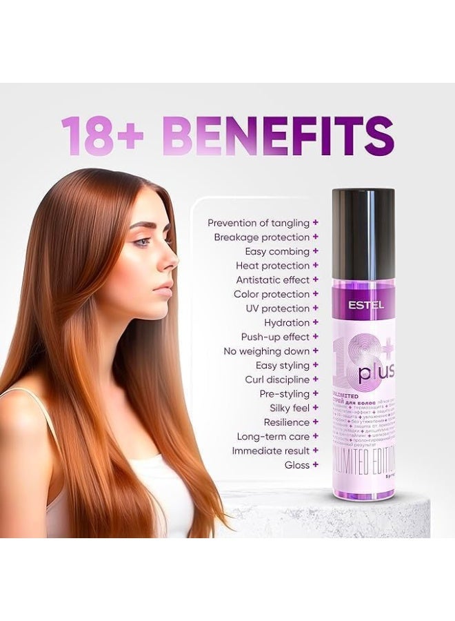 ESTEL 18 Plus Hair Spray | Multifunctional Leave-In Treatment with 18 Benefits | Lightweight Daily Hair Care Spray | 200ml - Image 3