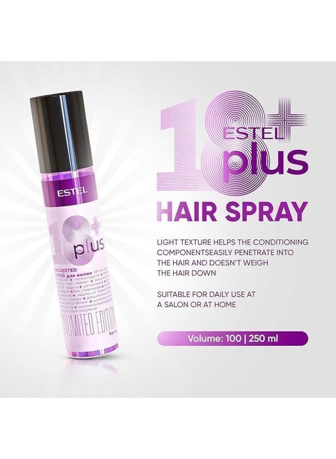 ESTEL 18 Plus Hair Spray | Multifunctional Leave-In Treatment with 18 Benefits | Lightweight Daily Hair Care Spray | 200ml - Image 2