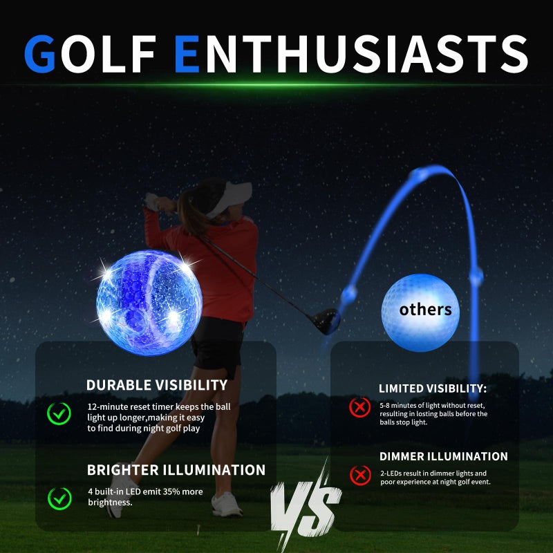 Crestgolf 6 Pack Glow in The Dark Golf Balls Light up Night Led Golf Balls with 12-Minute Reset Timer Gift Sets for Men Women - Image 2