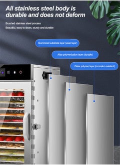 ET-LIFE Food Dehydrator, 12 Stainless Steel Trays Dehydrators for Food and Jerky, Herbs, Fruit, Dehydrator Machine with Digital Timer and Temperature Control, Overheat Protection, Recipe Book Included  - Image 2