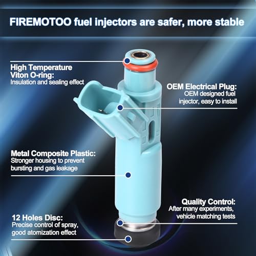 FIREMOTOO Fuel Injectors set of 4 Compatible with Toyota Camry Solara 24L 2002 2003 Toyota Highlander 24L 20012003 Replace 232500H010 2320928020 12 Holes - Image 3