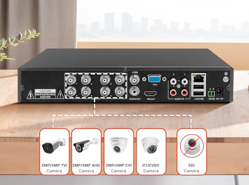 TIGERSECU Super HD 1080P 8 Channel DVR Security Recorder with 2TB Hard Drive, Hybrid 6-in-1 CCTV DVR Recorder Compatible with 2MP and 5MP TVI, AHD, CVI, CVBS, RS485 PTZ and IP Security Cameras - Image 3