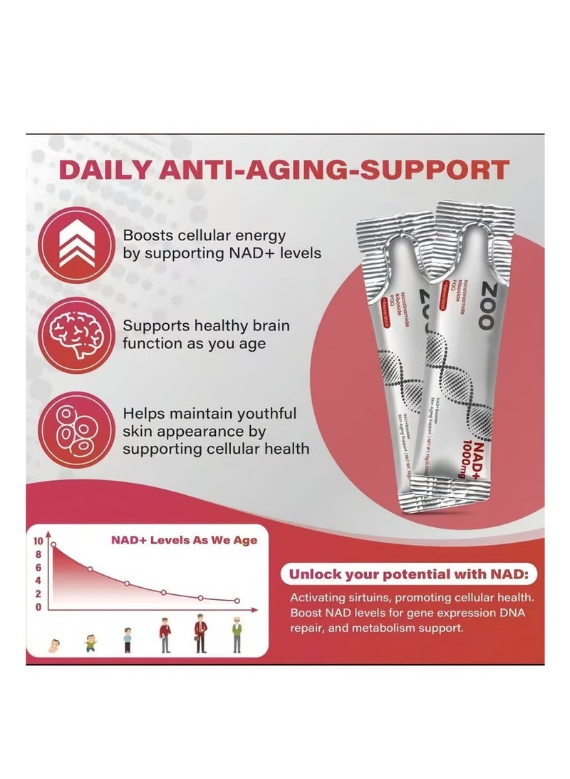 NAD 1000MG High-Potency NAD+ Liquid Supplement, Nicotinamide Riboside & Resveratrol with PQQ, Boosts Cellular Energy, Concentration& Healthy Aging - 1 Pc - Image 5