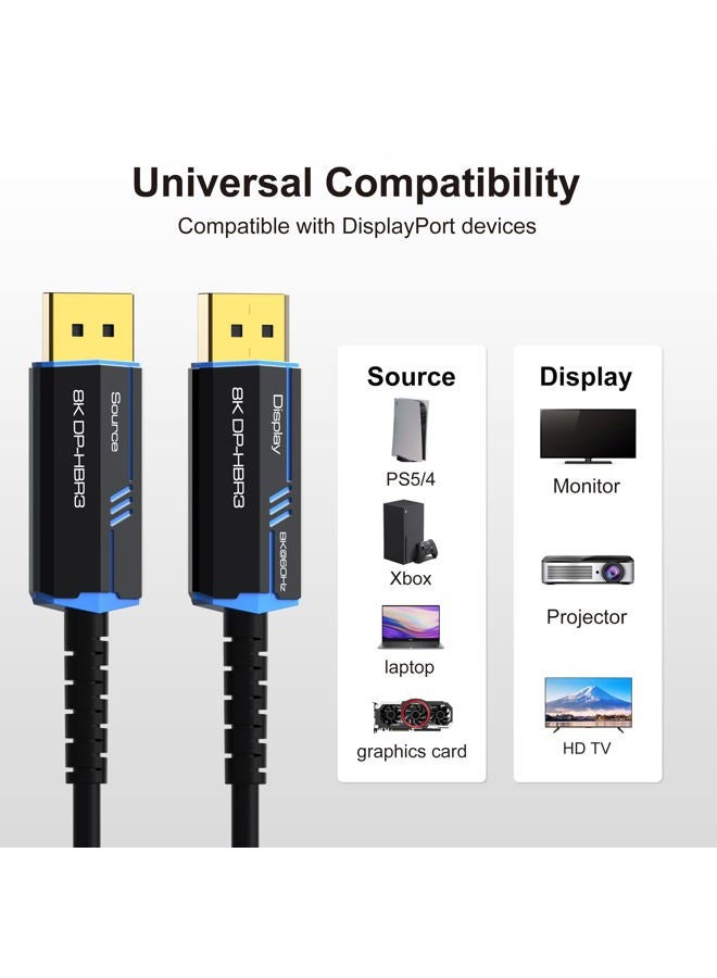 ecjtu 8K DP Fiber Optic Cable 82ft/25m, Long Displayport 1.4 Cable, 32.4Gbps Ultra High Speed, 8K@60Hz, 4K@144Hz, Support HBR3, DSC 1.2, HDR10, Compatible with Graphics Card, VR Headset, Projector, Monitor - Image 3