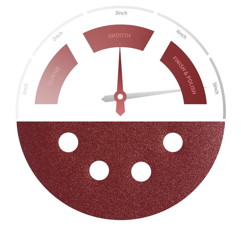 S SATC 150 PCS Hook and Loop Sandpaper 5 Inch Sanding Disc 8 Hole Sanding Discs 180 Grit Premium Aluminum Oxide for Random Orbital Sander - Image 2
