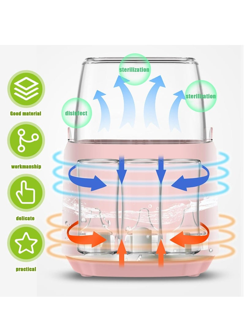 Joyelink Baby Bottle Heater with LCD Touch Screen and Remote Control, 24-Hour Constant Temperature, Automatic Shutdown, Fast Heating of Milk, Steam Sterilization, Suitable for Heating and Thawing Baby Food - Image 5