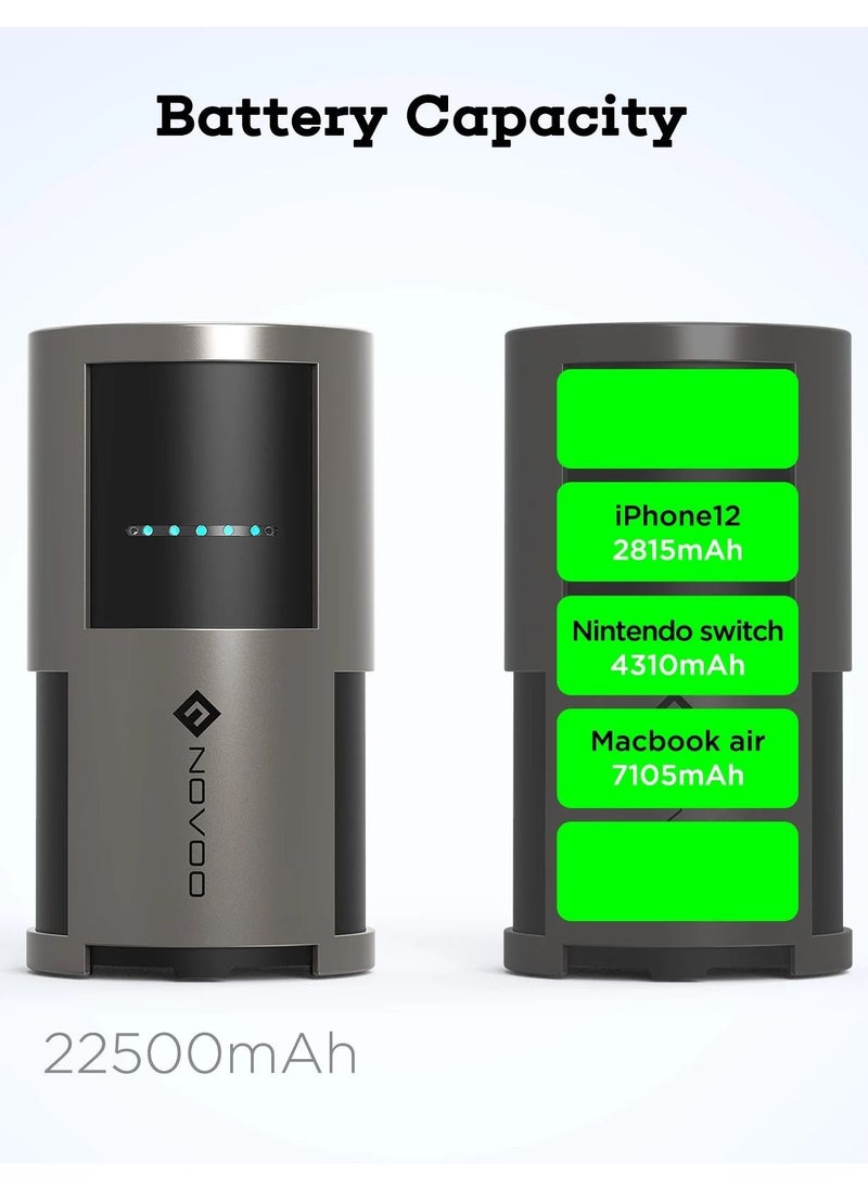 NOVOO - NOVOO Power Bank with AC Outlet 81W Portable Charger 22500mAh with USB C Port, USB 3.0 Quick Charge Port, UK Plug Port External Battery Power Bank for Laptops, Macbook, iPhone, Smartphones and More - Image 1