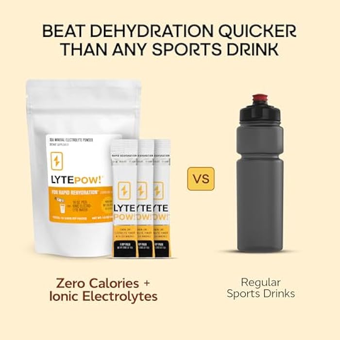 LyteLine LytePow Electrolytes Powder with Sea Minerals - Lemon-Lime Hydration Supplement - Non-GMO, No Calories, or Sugar - Delicious Keto Replenishment Drink Mix - Perfect for Exercising (16 Single Servings) - Image 3