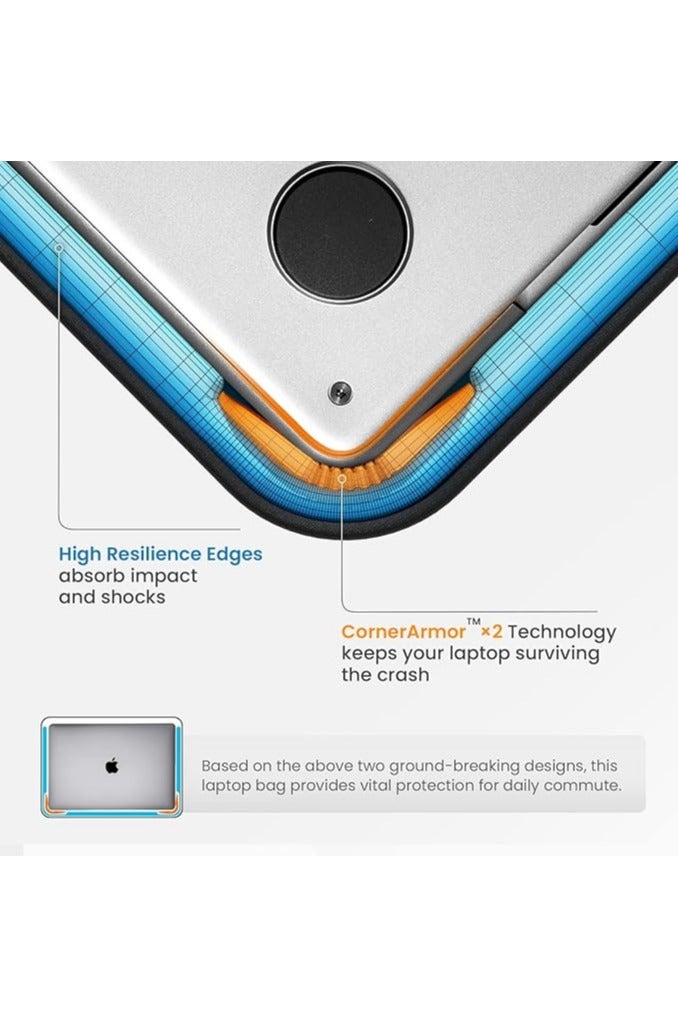 tomtoc H21 Laptop Bag - Image 3