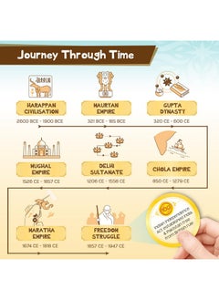 إيماجيميك لعبة Imagimake Mapology History Quest - الهند | لعبة لوحية تاريخية | استكشف 8 عصور من تاريخ الهند مع عدسات الاكتشاف ورموز القطع الأثرية والنرد القديم | لعبة تعليمية | هدية عيد ميلاد للبنات والأولاد  - Image 5