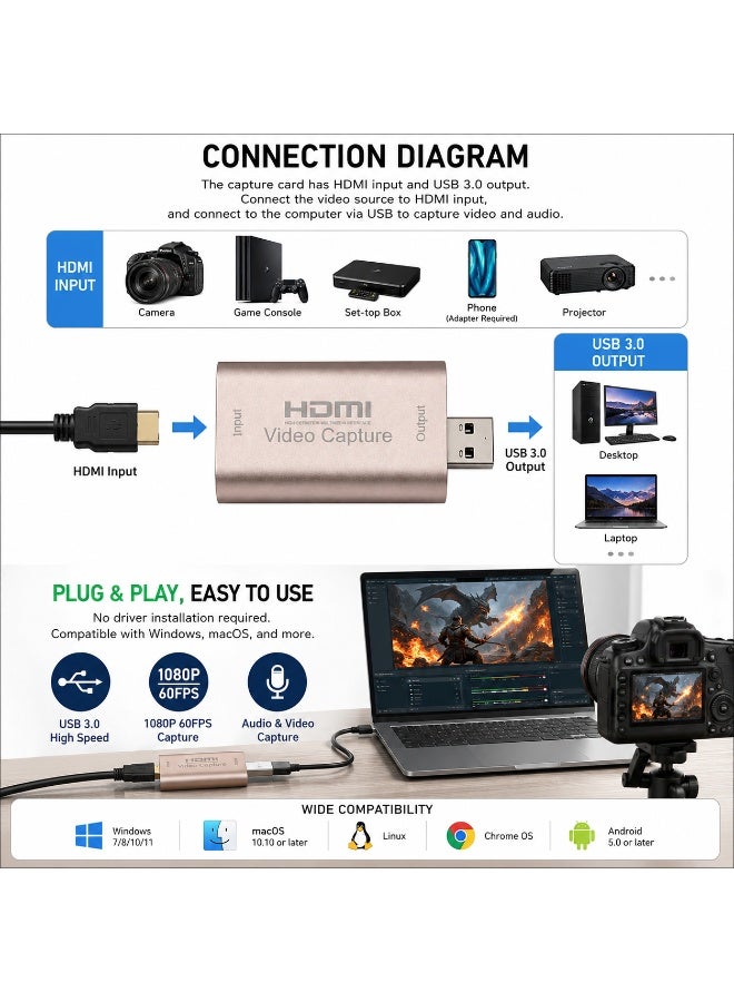 بطاقة التقاط فيديو بدقة 4K HDMI - جهاز التقاط فيديو وصوت من HDMI إلى USB 3.0 للبث المباشر والألعاب والبث المباشر ومؤتمرات الفيديو - Image 2