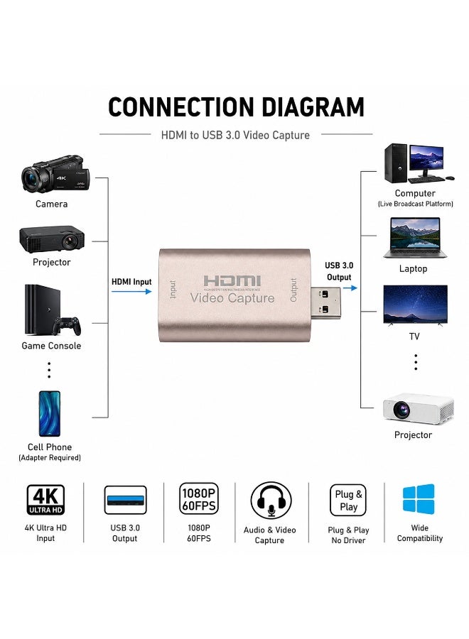 بطاقة التقاط فيديو بدقة 4K HDMI - جهاز التقاط فيديو وصوت من HDMI إلى USB 3.0 للبث المباشر والألعاب والبث المباشر ومؤتمرات الفيديو - Image 4