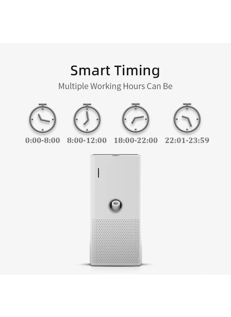 Mi VAZA - Air Fragrance Device - Essential Oil Diffuser - Waterless Fragrance Diffuser - Cordless Air Perfuming Device - Wall Mounted Aroma Diffuser - Smart Automatic Spray - Customizable Time - 130ml Capacity - Available Battery or Power - Image 1