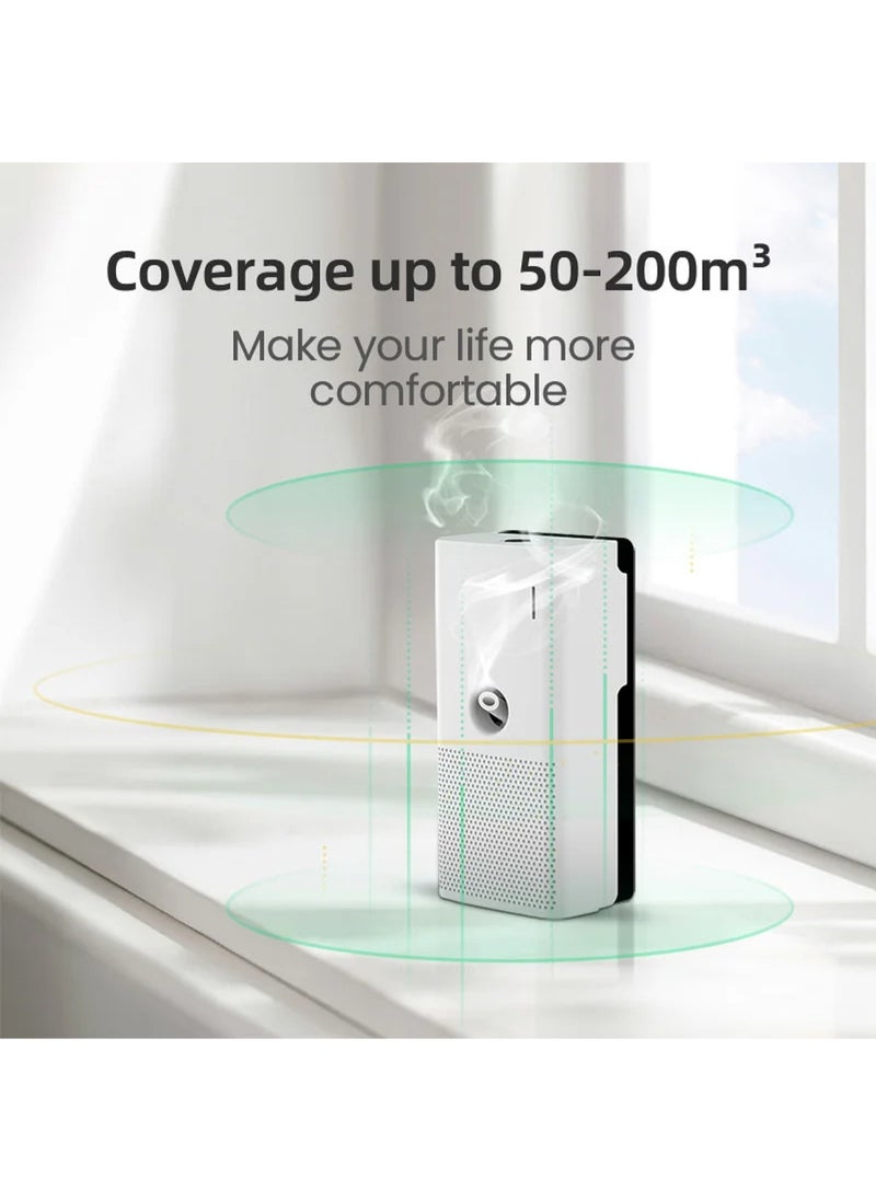 Mi VAZA - Air Fragrance Device - Essential Oil Diffuser - Waterless Fragrance Diffuser - Cordless Air Perfuming Device - Wall Mounted Aroma Diffuser - Smart Automatic Spray - Customizable Time - 130ml Capacity - Available Battery or Power - Image 1