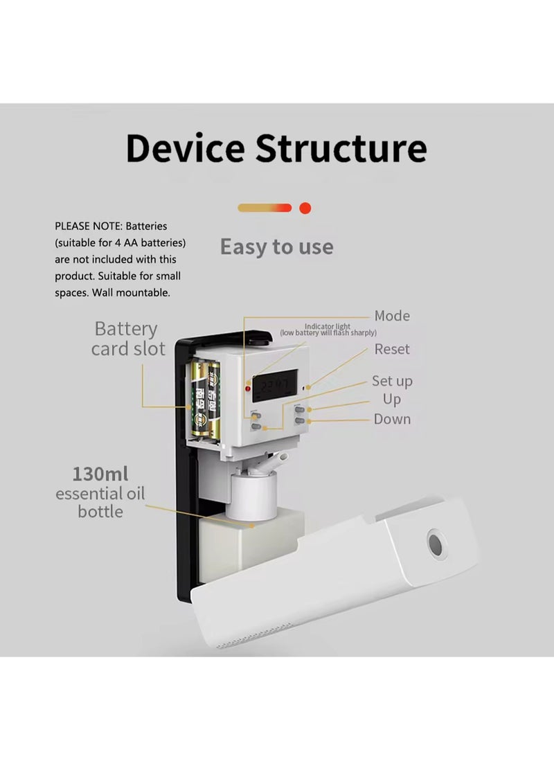 Mi VAZA - Air Fragrance Device - Essential Oil Diffuser - Waterless Fragrance Diffuser - Cordless Air Perfuming Device - Wall Mounted Aroma Diffuser - Smart Automatic Spray - Customizable Time - 130ml Capacity - Available Battery or Power - Image 1