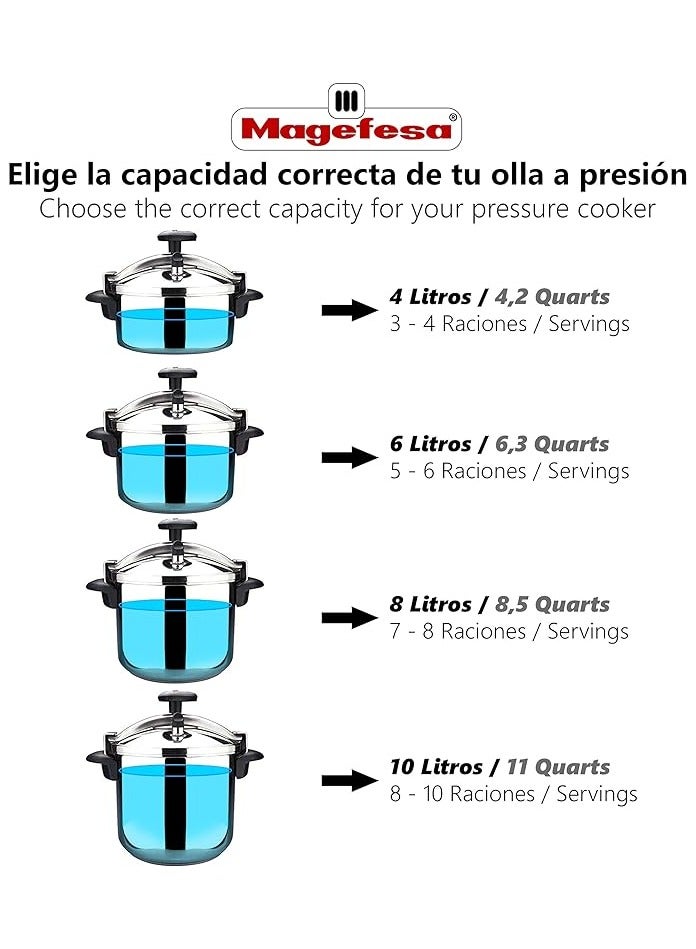 ميجافيسا حلة ضغط بريستو ماجيفسا 8لتر - Image 5