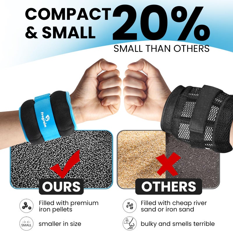 Fragraim Ankle Weights for Women, Men and Kids - 4 LBS x 2 Strength Training Wrist/Leg/Arm Weight with Adjustable Strap for Jogging, Gymnastics, Aerobics, Physical Therapy (Sky Blue) - Image 2